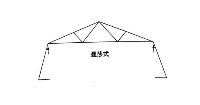 曼莎式-01